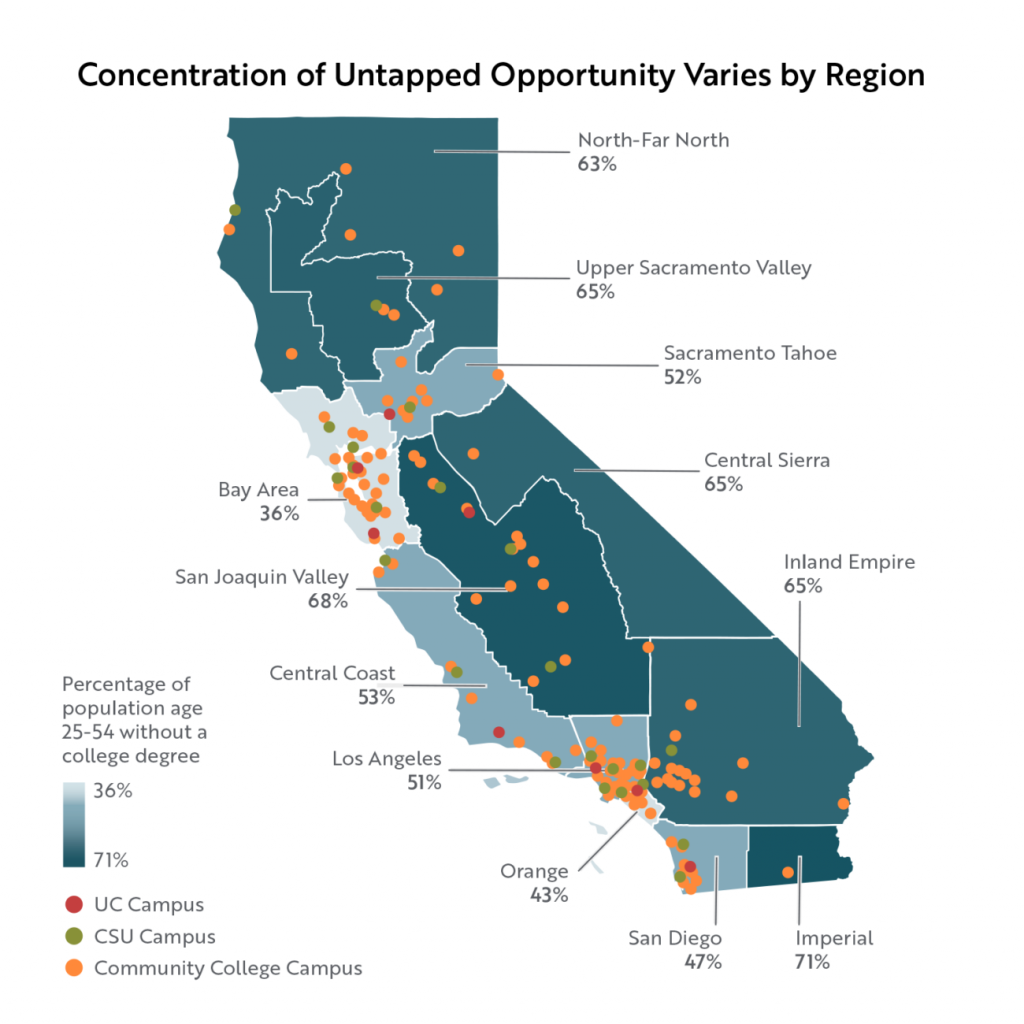 Concentration of untapped opportunity varies by region