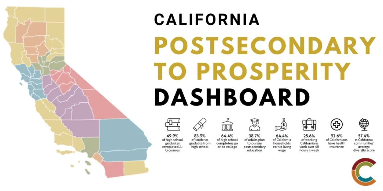California postsecondary to prosperity dashboard